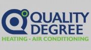 Quality Degree