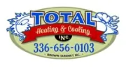 Total Heating & Cooling